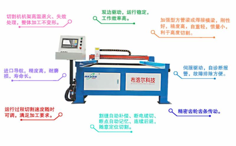 臺式等離子數(shù)控切割機