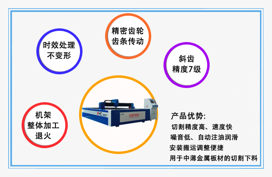 數(shù)控等離子切割機有斜度是什么原因？