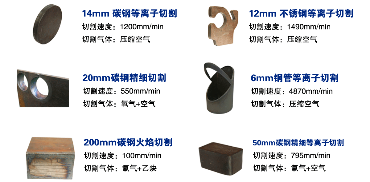 數(shù)控切割機應(yīng)用案例